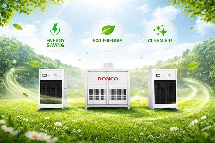 Industrial Energy Saving Air Conditioner 1